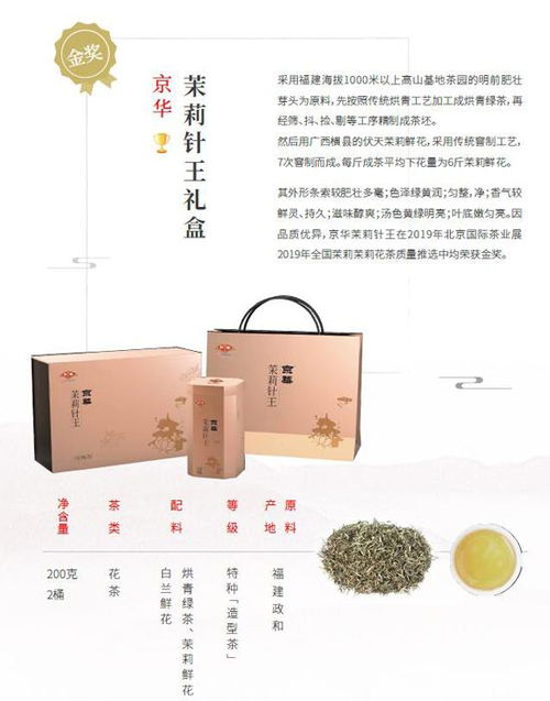 沏上一壺茉莉花茶，寧心靜品人間第一香